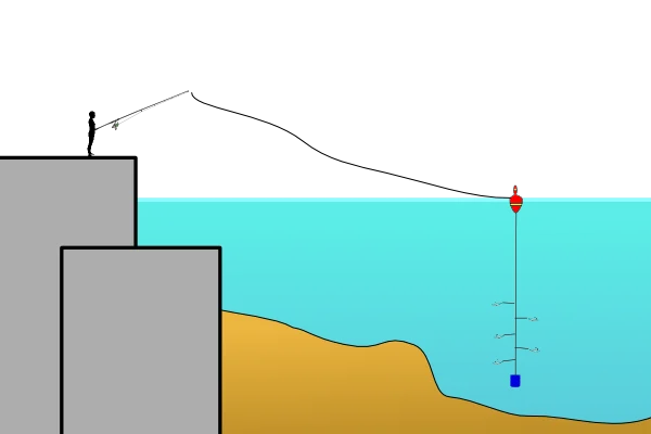 遊動ウキ仕掛け